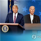 호감도,대선,트럼프,포인트,대통령,바이든