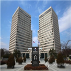 일괄심사,서비스