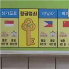 중국,런닝맨,누리꾼,부루마블