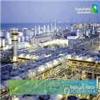 폐쇄,정유공장,선진국,코로나19