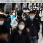 확진,전날,이날,수도권,신규,검사,건수