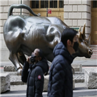 애널리스트,전망,내년,코로나19,지수,미국,상승,퀄컴