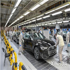 인적자본,중국,보고서