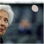 기존,코로나19,타격,산업