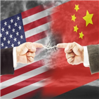 중국,기업,미국,제재