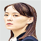 북한,담화,김여정,장관,코로나19