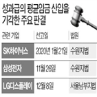 판결,퇴직금,성과급,평균임금,지급,소송,근로자