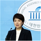 의원,국민,필리버스터,민주당,김은혜