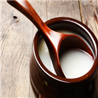 수출,국순당,관심