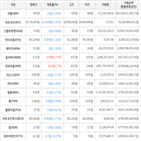 가상화폐,보이,거래,비트코인