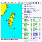 대만,규모,지진,여진,6.7,타이베이,대피