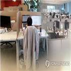 재택근무,확산,한은,직원,이주