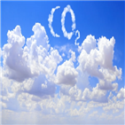 기술,탄소,투자,저감