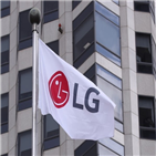 업무,LG전자,올해
