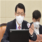 금융정책,코로나19