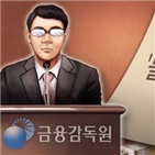 키코,한국씨티은행,피해기업,환율,보상금