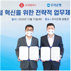 사업,롯데멤버스,데이터,우리은행,서비스,마이데이터