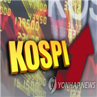 코스닥,기록,상승,전날