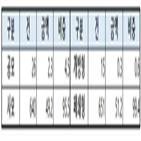 펀드,만기,해외,부동산,투자,금감원,리스크