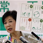 도쿄도,확진,도쿄