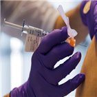 백신,반응,알레르기