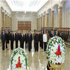 참배,김정일,부위원장
