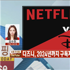 디즈니,달러,매출