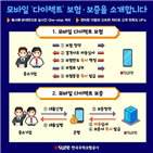 다이렉트,보증,보험