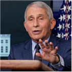 백신,코로나19,소장,파우치