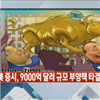 테라다인,S&P,지수