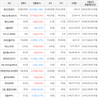 보이,가상화폐,비트코인