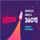 콘텐츠,투자,시리즈