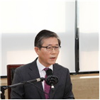 시세차익,후보자