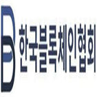 가상자산,가상자산사업자,여부,해당