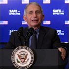 백신,파우치,모더