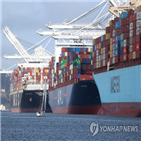 성장률,규모,코로나19