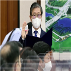 후보자,대한,변창흠