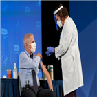 백신,접종,NIH,소장,파우치,대해