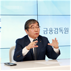 운용사,사모펀드,점검,현재,일부,발견