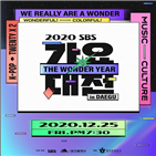 SBS,가요대전