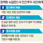 펀드,뉴딜펀드,조성,정부,내년,운용사