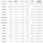 보이,가상화폐,비트코인,상승세