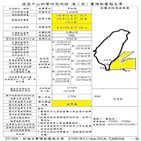 대만,미사일,발사,대만해협,함정,동부,중국