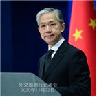 중국,중단,영국