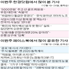 회원권,기사,가장,올해