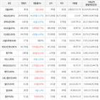 보이,가상화폐,비트코인,상승세