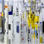 삼성전자,내년,반도체,파운드리,영향,영업이익,세계,전망