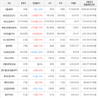 보이,가상화폐,거래,비트코인