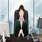 여성기업,확인서