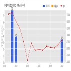 한화에어로스페이스,기사